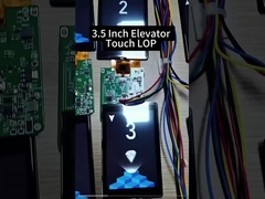 3.5 بوصة لمسة لوب